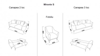 Set Canapea Mirante S, 3+1 BELLONA Seturi canapele