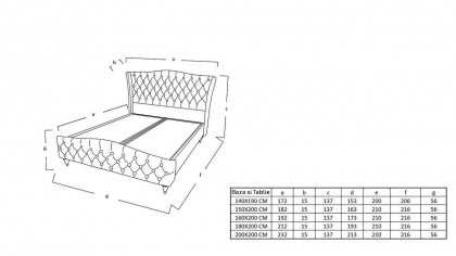 Set Pat tapitat cu lada si somiera rabatabila Estonya, 160x200, culoare Albastru, culoare picior Nuc BELLONA O U T L E T