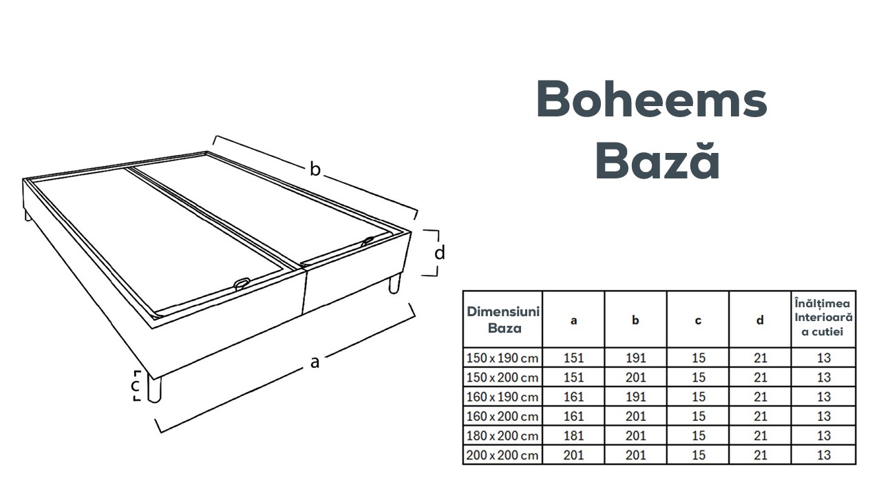 Baza Pat Boheems BELLONA Magazin