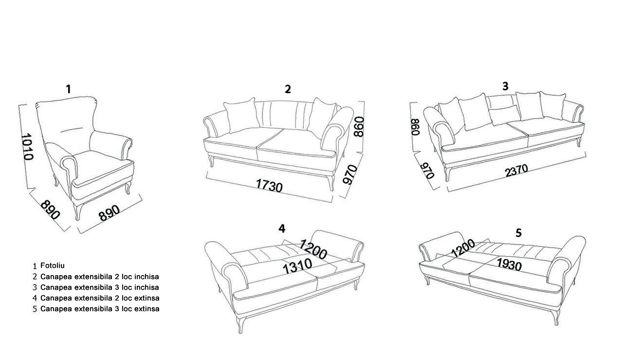 Set Canapea Andera 3+3+1+1 Promo BELLONA Canapele