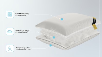 Perna Microfibra Whiteline 60 x 80 cm - Alb DOQU Perne si Pilote 2Q9YSTWHTEA660000