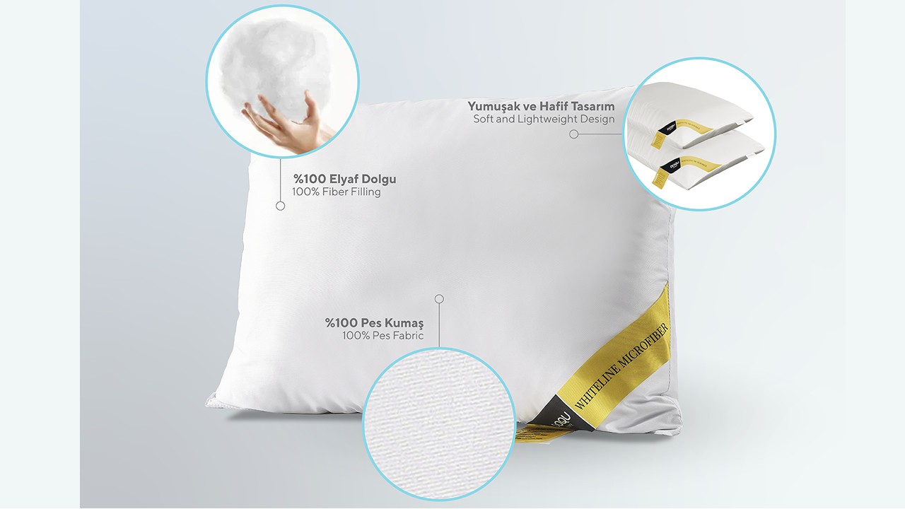 Perna Microfibra Whiteline 60 x 80 cm - Alb DOQU Perne si Pilote 2Q9YSTWHTEA660000