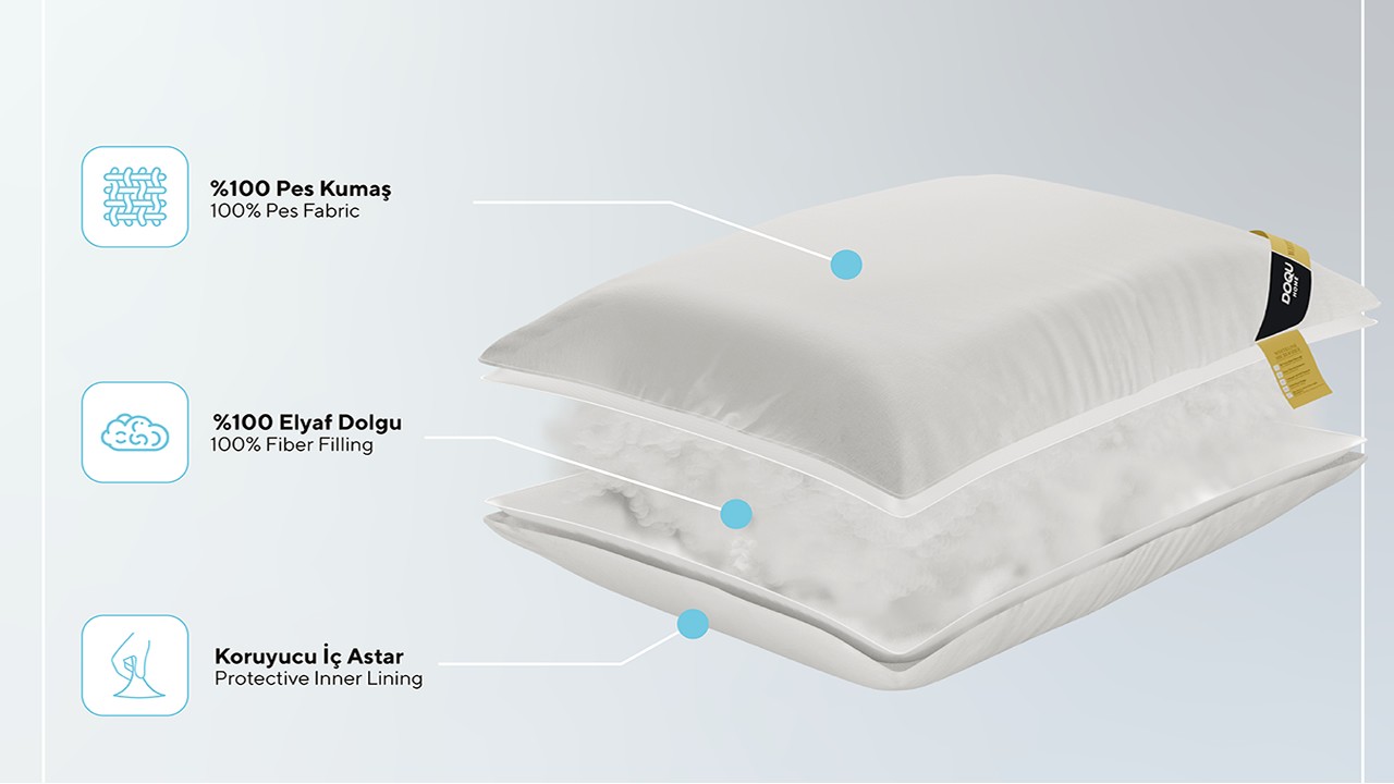 Perna Microfibra Whiteline 50 x 70 cm - Alba DOQU Perne si Pilote 2Q9YSTWHTE0140000
