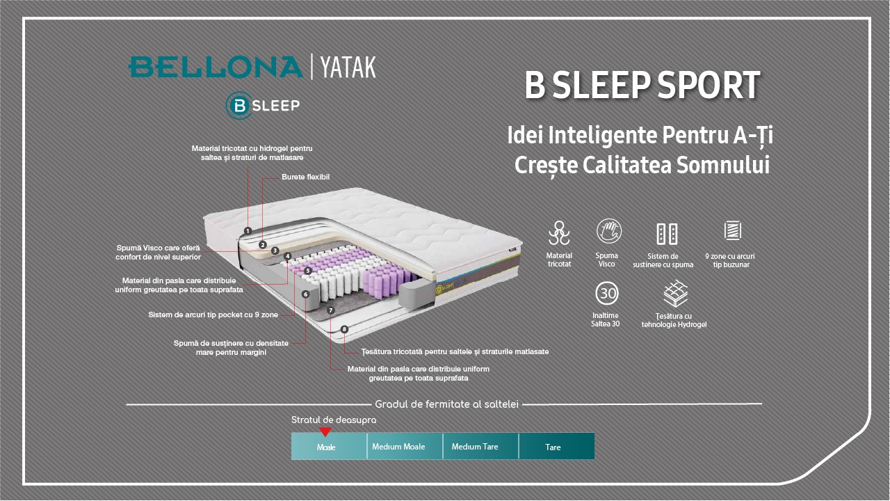 Saltea B Sleep Sport BELLONA Saltele