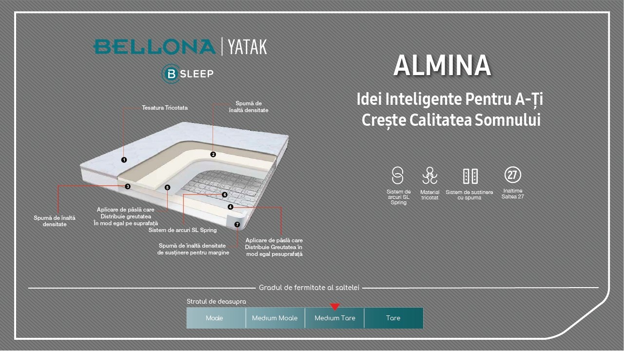 Saltea Almina BELLONA Saltele