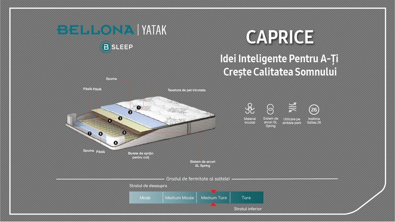 Saltea Caprice BELLONA Saltele