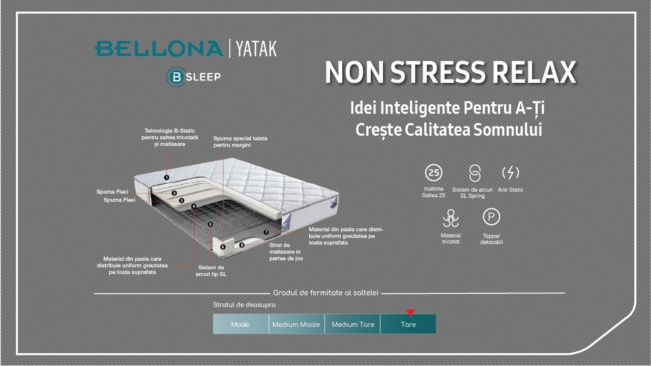 Saltea Non Stress Relax BELLONA Saltele