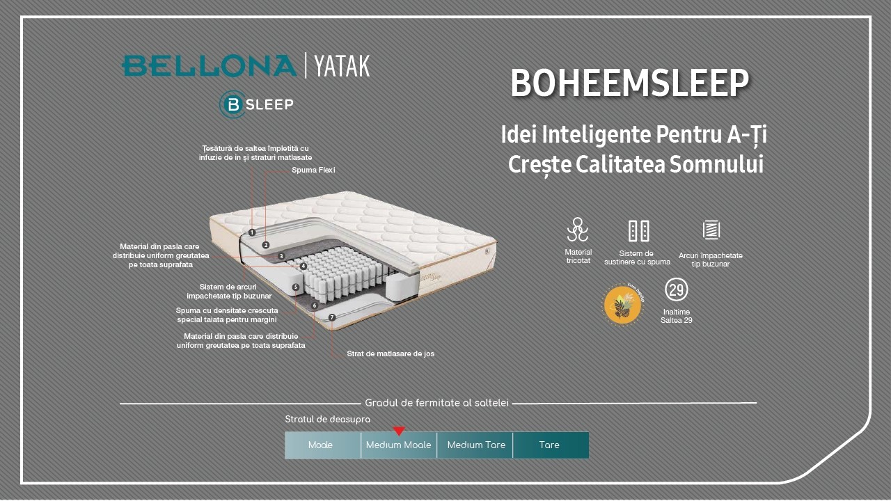 Saltea BoheemSleep BELLONA Saltele