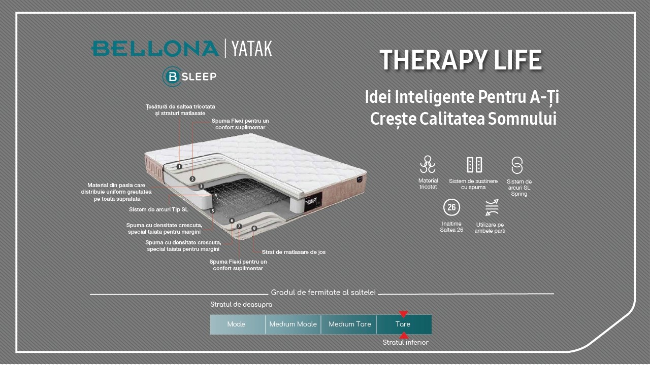 Saltea Therapy Life BELLONA Saltele
