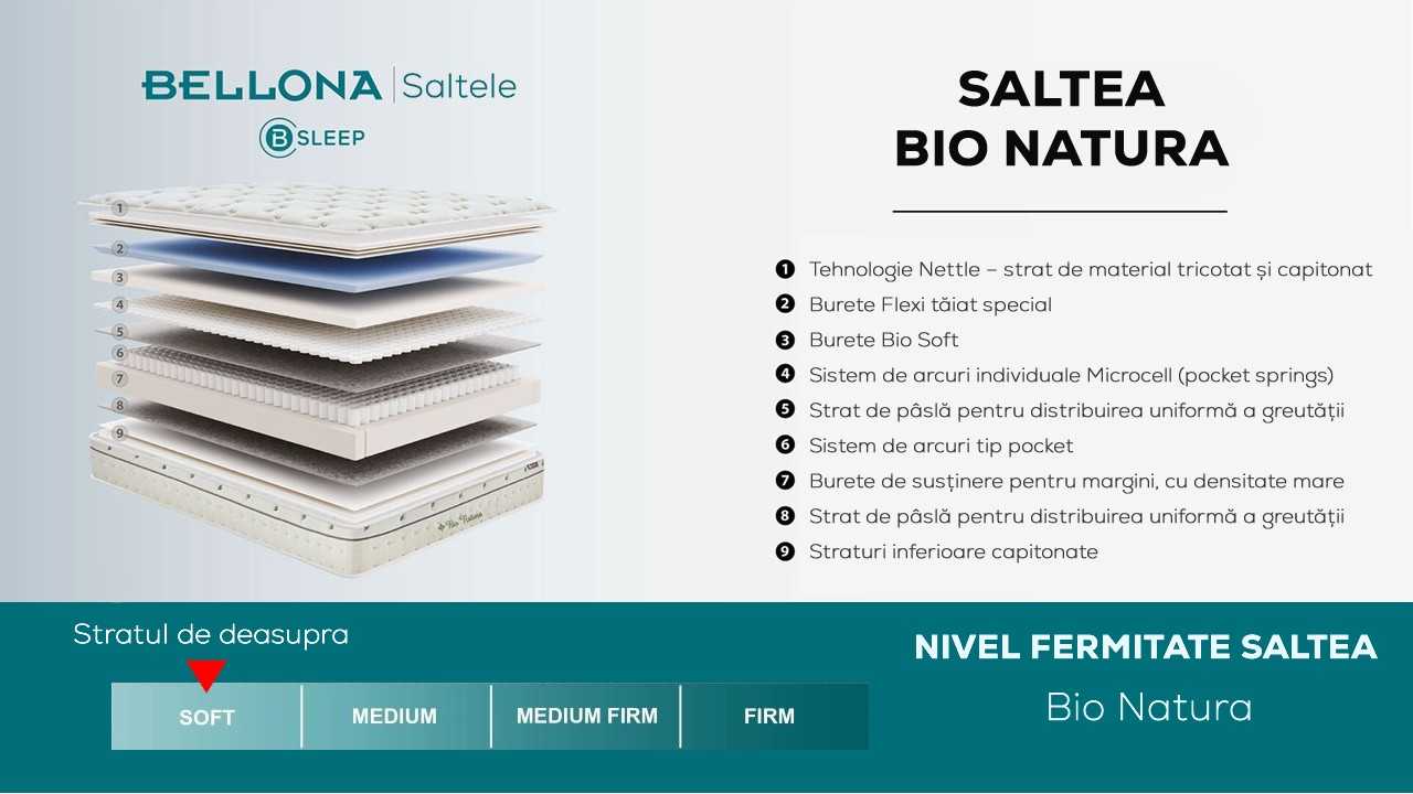 Saltea Bio Natura BELLONA Saltele