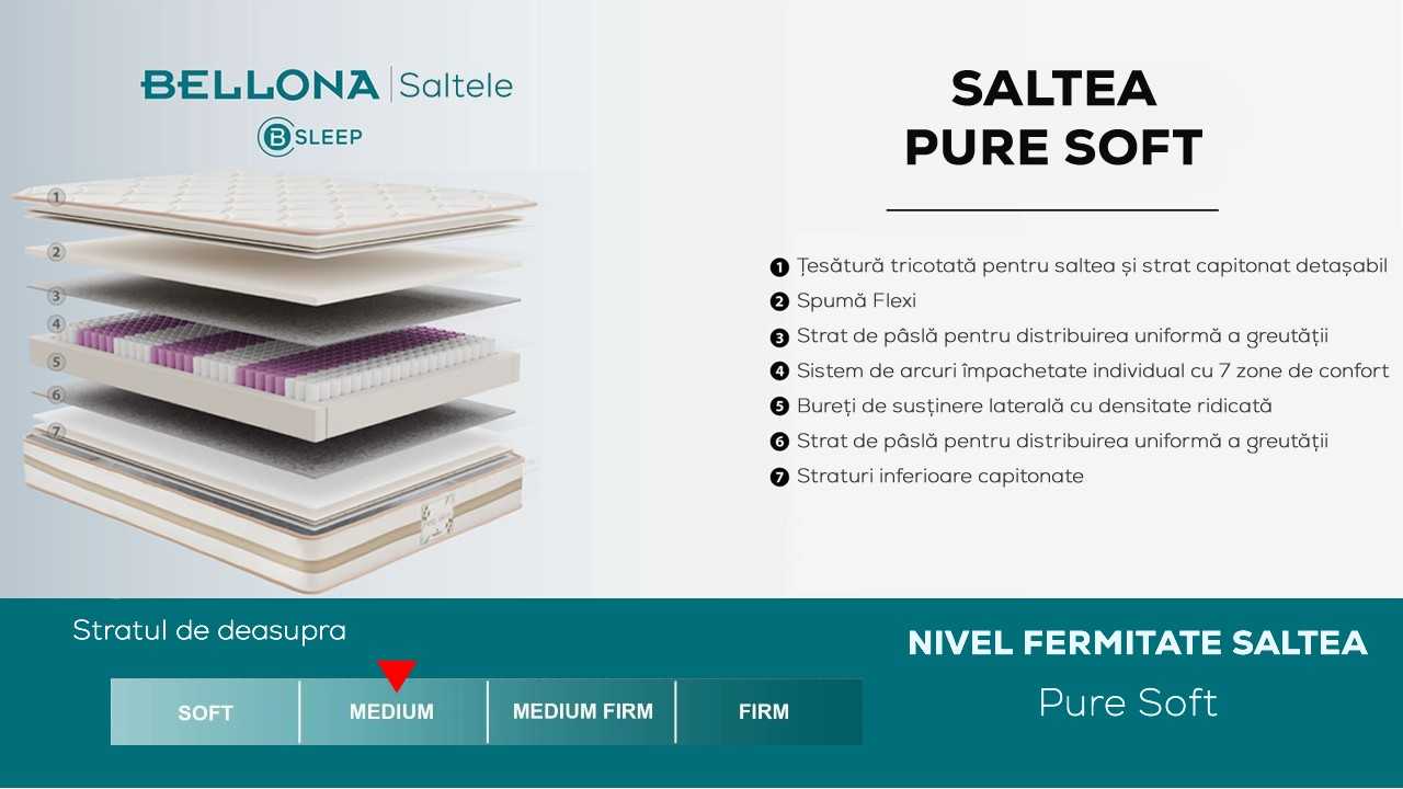 Saltea Pure Soft BELLONA Saltele