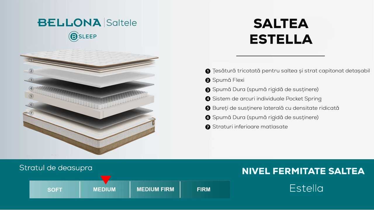 Saltea Estella BELLONA Saltele