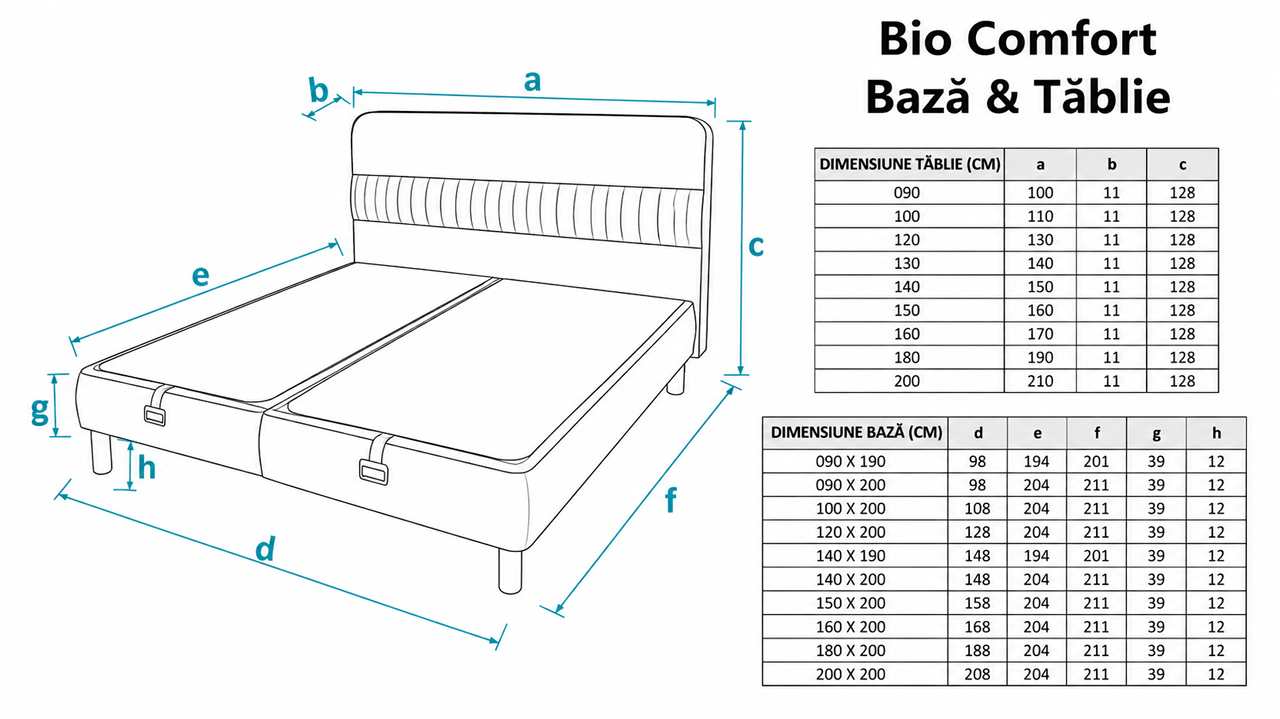 Schita si dimensiuni Bio Comfort