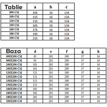 Tablie Tineret Mona 2