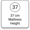37 cm Mattress Height