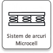 Sistem de arcuri Microcell