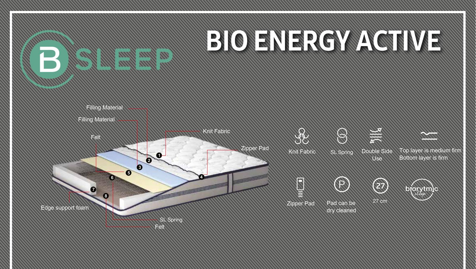 bioenergy_specs.jpg