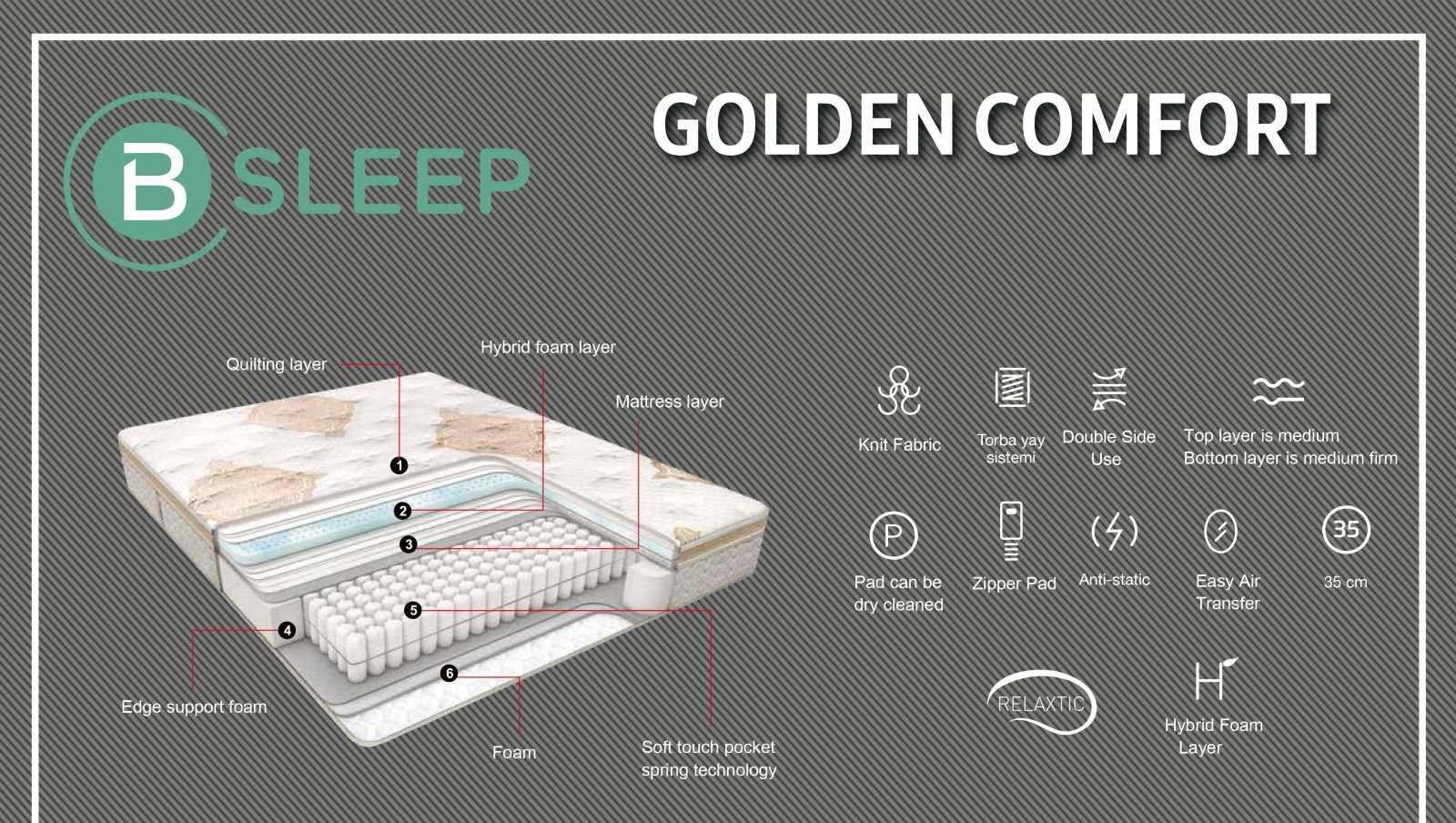 Golden comfort
