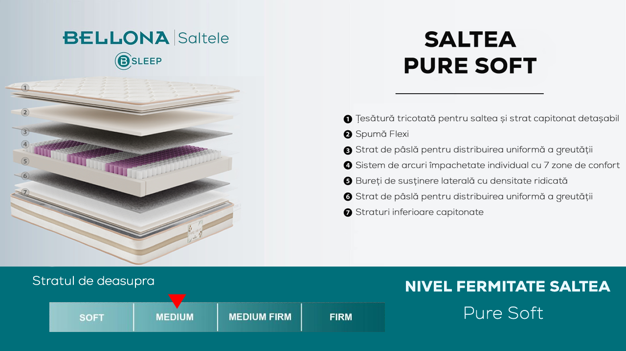 Schita Saltea Pure Soft